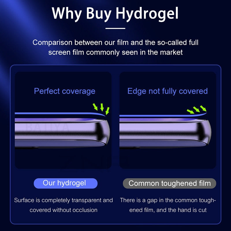 Premium Hydrogel Screen Shield for Samsung